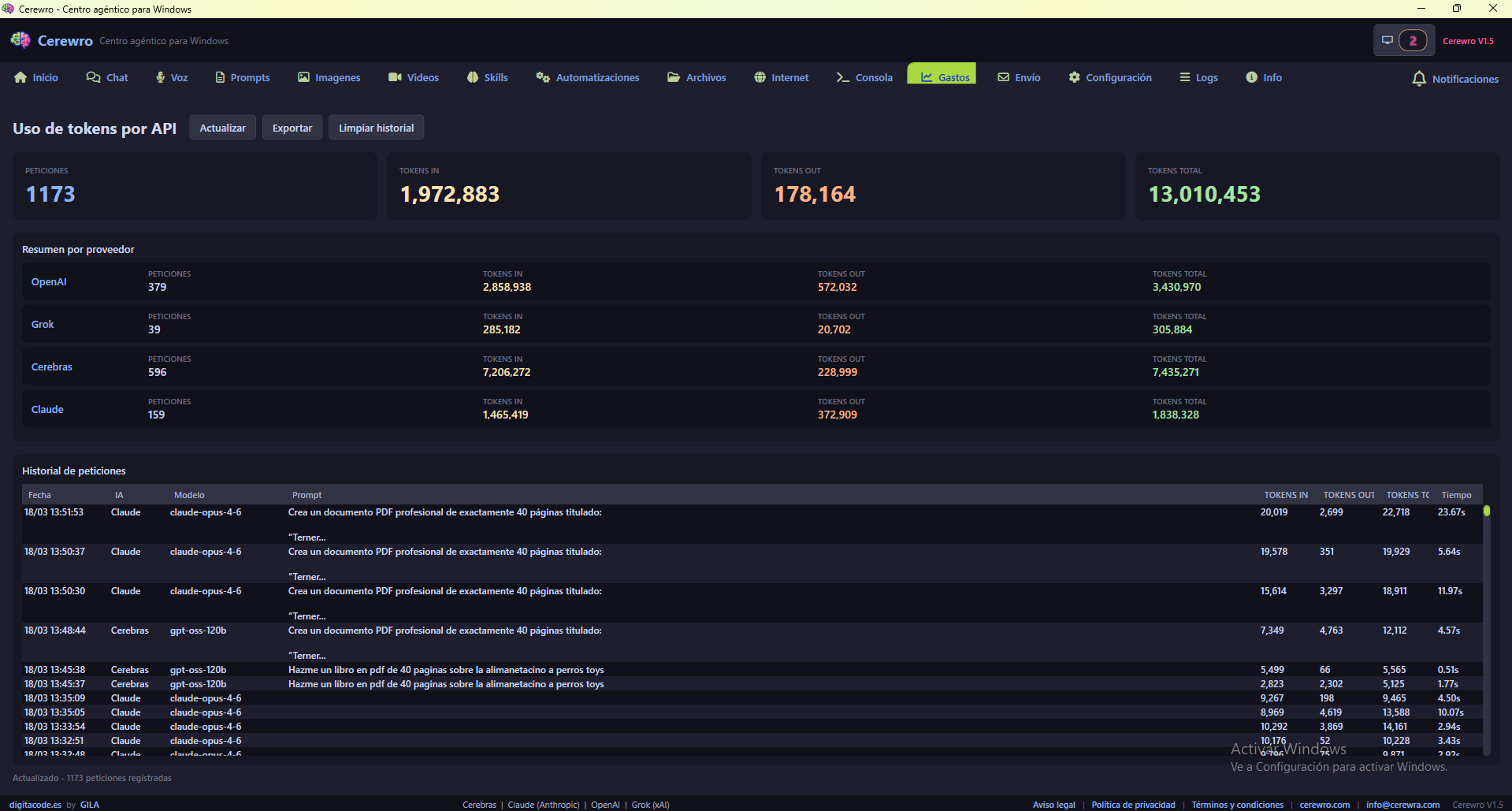 Panel de gastos por tokens en Cerewro